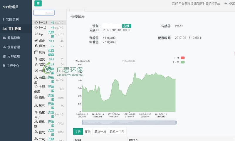 順德工地環境監控和揚塵在線監測(圖6)