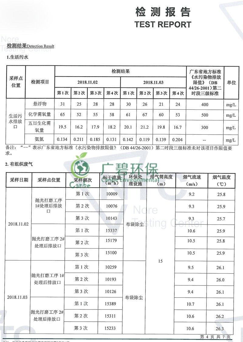 廣東開平機械公司竣工環境保護驗收監測報告(圖4)