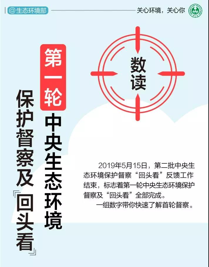 《中央生態環境保護督察工作規定》第二輪中央生態環保督察即將啟動！(圖1)